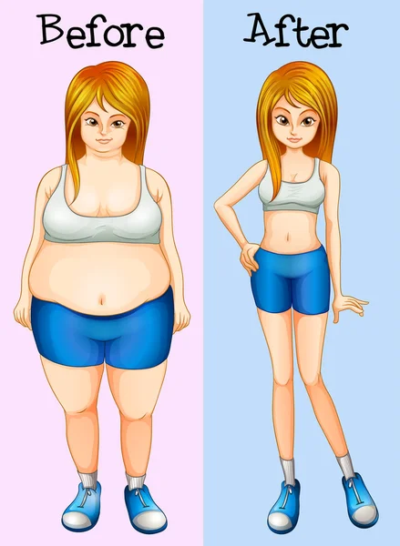 A transformation from a fat into a slim lady — Stock Vector