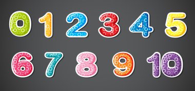 Onbir sayısal rakamları