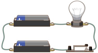 Elektrik devresi illüstrasyonunun bilimsel deneyi