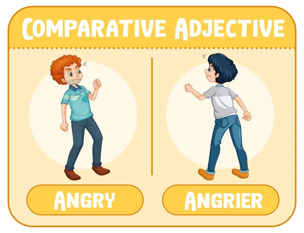 Adjetivos Comparativos Para Ilustração Zangada Palavras —  Vetores de Stock