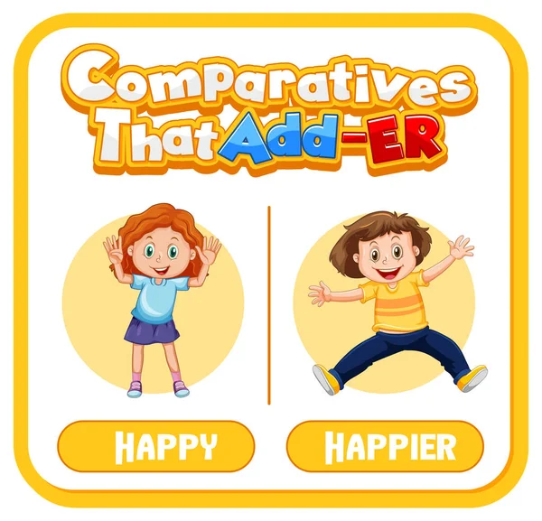 Сравнительные Прилагательные Счастливой Иллюстрации Слова — стоковый вектор