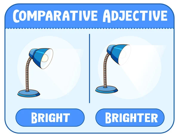 Aggettivi Comparativi Superlativi Parola Illustrazione Brillante — Vettoriale Stock