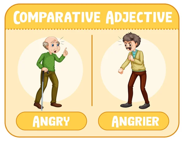 形容词的比较级形容词 表示愤怒的意思 — 图库矢量图片