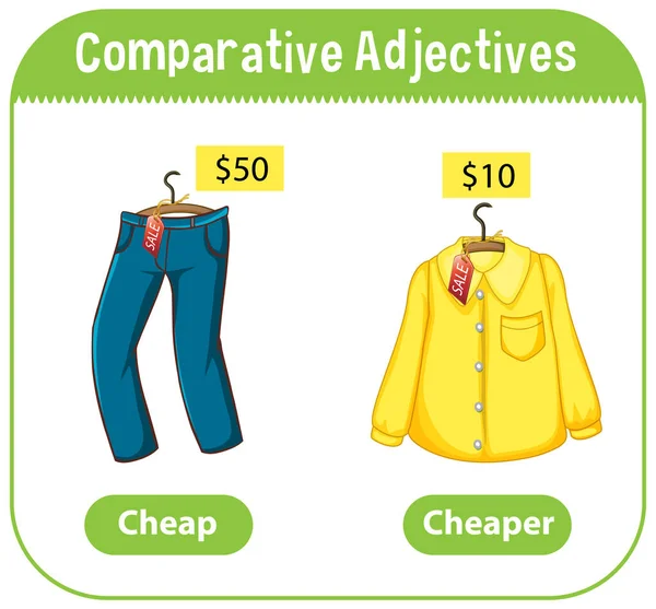 Comparative Adjectives Word Cheap Illustration — Stock Vector