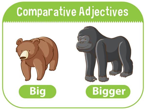 Adjetivos Comparativos Para Palabra Gran Ilustración — Vector de stock