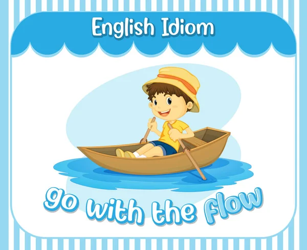 English Idiom Picture Description Flow Illustration — Stock Vector