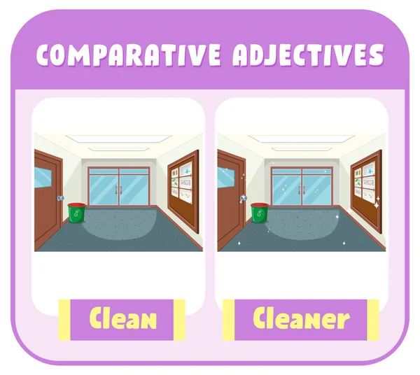Adjetivos Comparativos Para Ilustração Limpa Palavras — Vetor de Stock