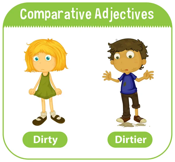 Vergleichende Adjektive Für Das Wort Schmutzige Illustration — Stockvektor