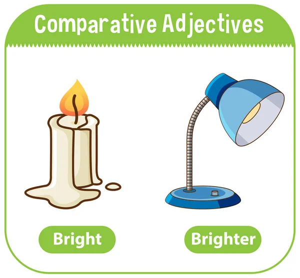 Adjetivos Comparativos Para Ilustração Brilhante Palavras — Vetor de Stock