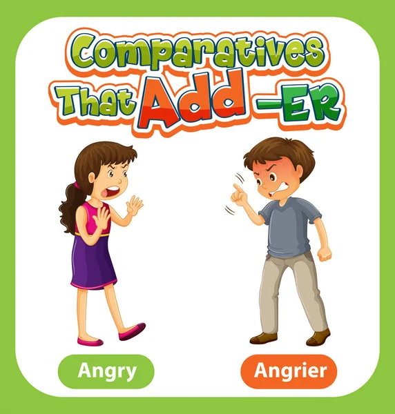 Сравнительные Прилагательные Слову Сердитая Иллюстрация — стоковый вектор