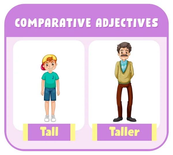 Adjetivos Comparativos Para Ilustração Palavras Altas — Vetor de Stock