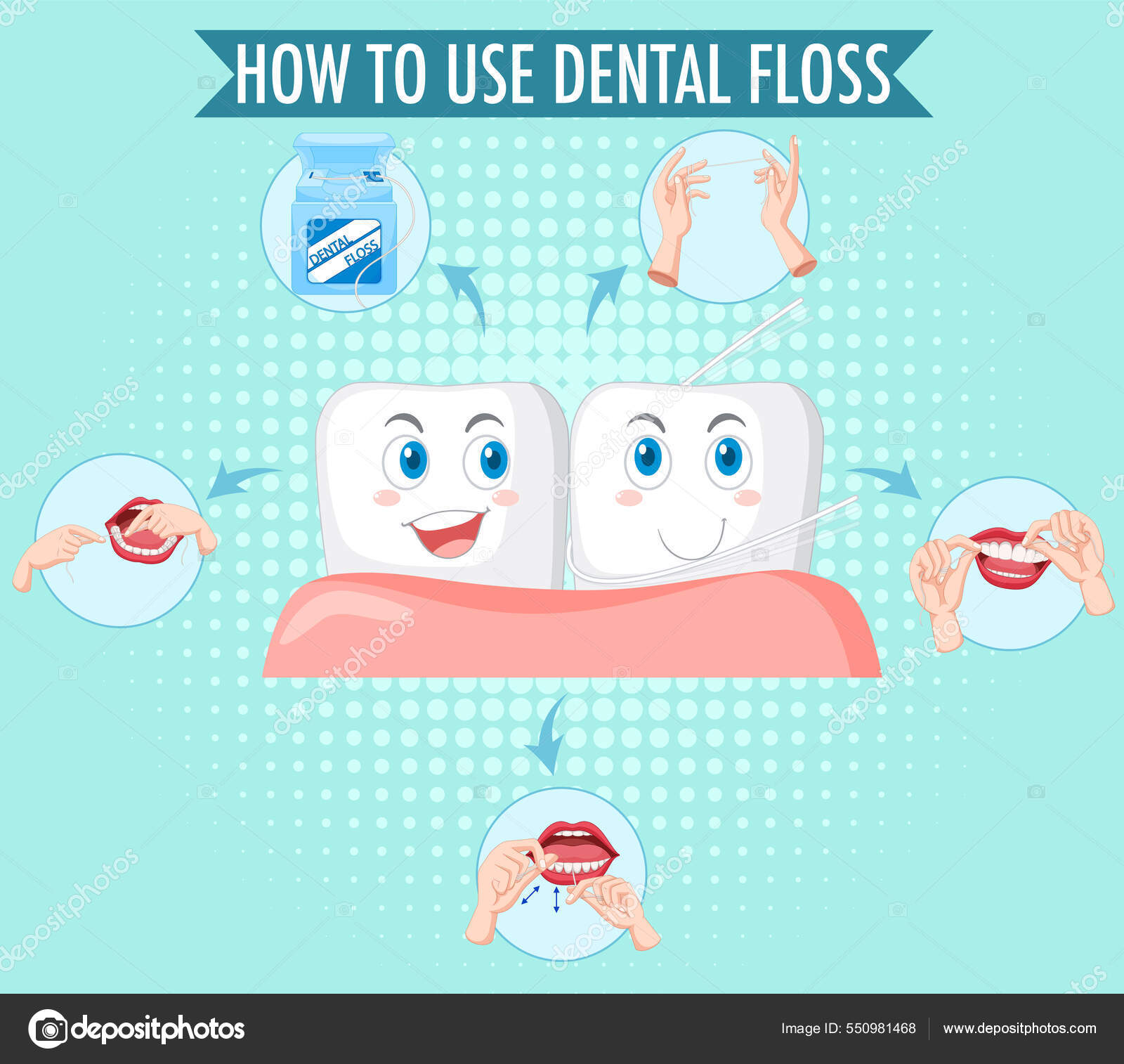 Clean Tooth Process Flossing Illustration Stock Vector Image by