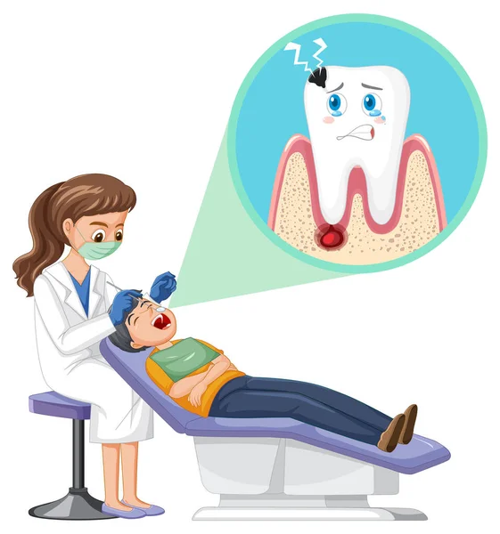在白底图上检查病人牙齿的牙医妇女 — 图库矢量图片