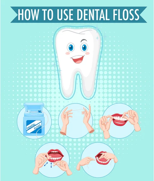 Clean Tooth Process Flossing Illustration — Stock Vector