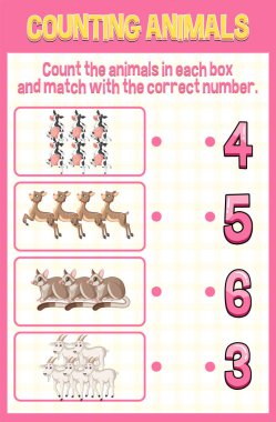 Farklı hayvan örnekleriyle teker teker eşleştir