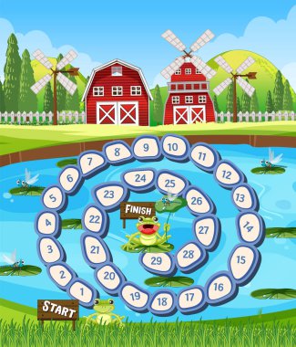 Havuz illüstrasyon kurbağa şablonuyla boardgame