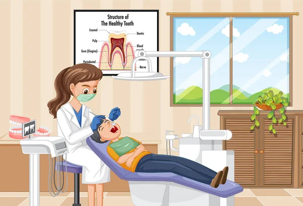 Οδοντίατρος Γυναίκα Εξέταση Των Δοντιών Του Ασθενούς Στην Κλινική Εικόνα — Διανυσματικό Αρχείο