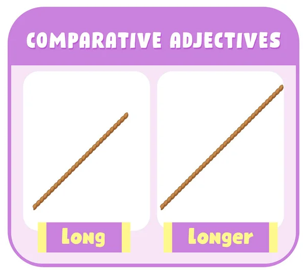 Comparative Adjectives Word Long Illustration — Stock Vector