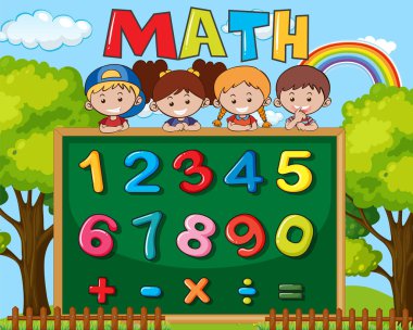 Matematik sembolleriyle 0 'dan 9' a