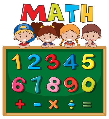 Matematik sembolleriyle 0 'dan 9' a