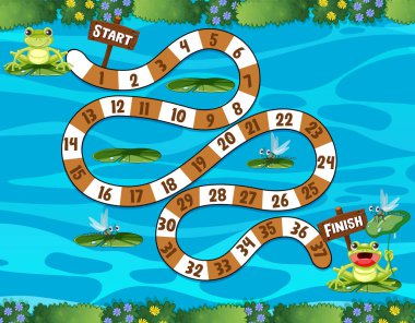 Havuz illüstrasyon kurbağa şablonuyla boardgame