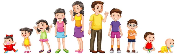 Children Different Stages Illustration — Stock Vector