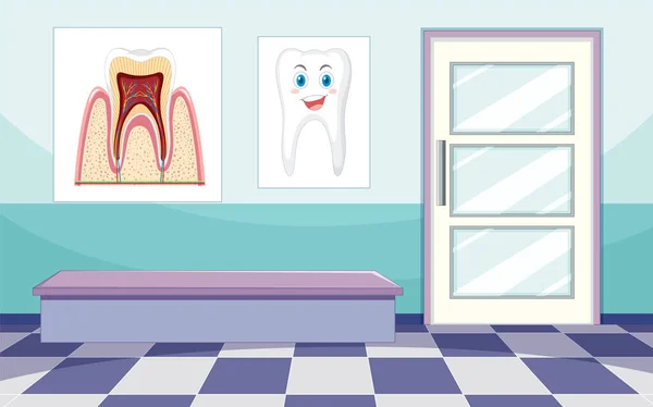牙科诊所室内插图 — 图库矢量图片