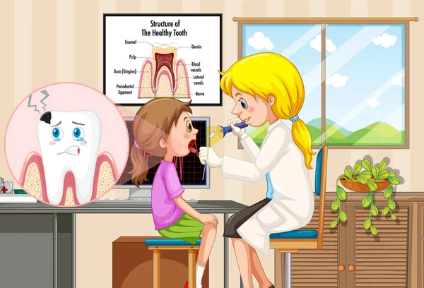 Dentystka Badająca Zęby Pacjenta Ilustracji Kliniki — Wektor stockowy
