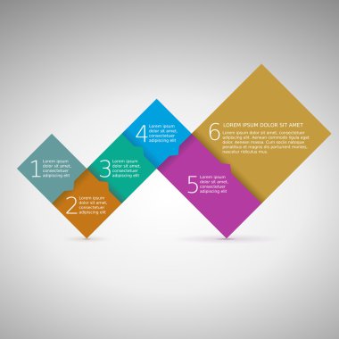 Sununuzun ilerleme adımları.