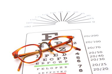 bir eyechart gözlük