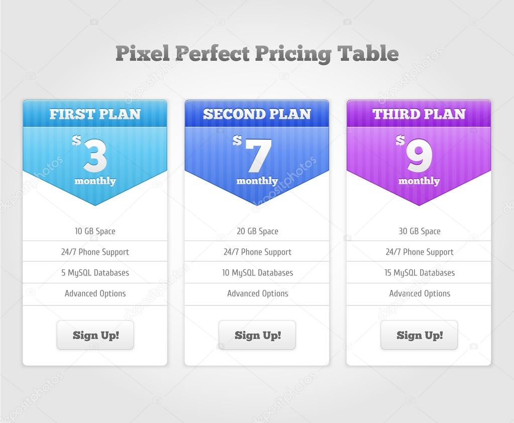 Vector Price table for commercial web services