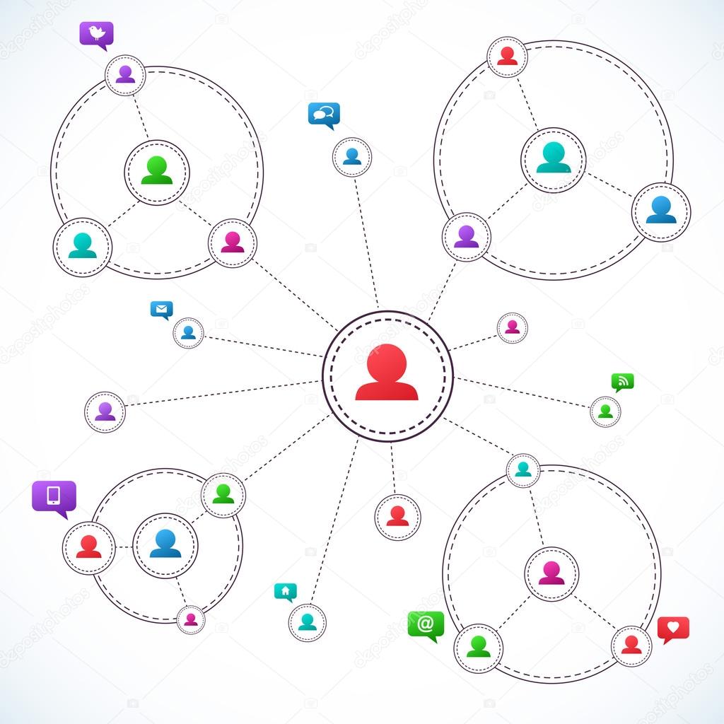 User people connected to each other.