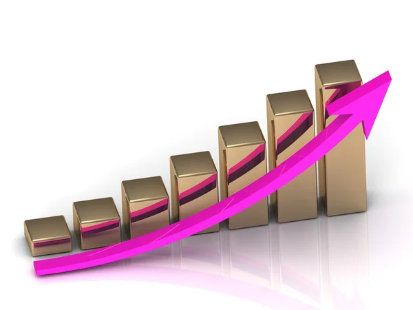 Gráfico de negócios de colunas douradas — Fotografia de Stock