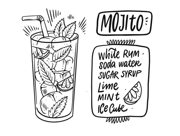 Mojito cocktail recept. Handgetekende zwarte kleur omtrek stijl. — Stockvector