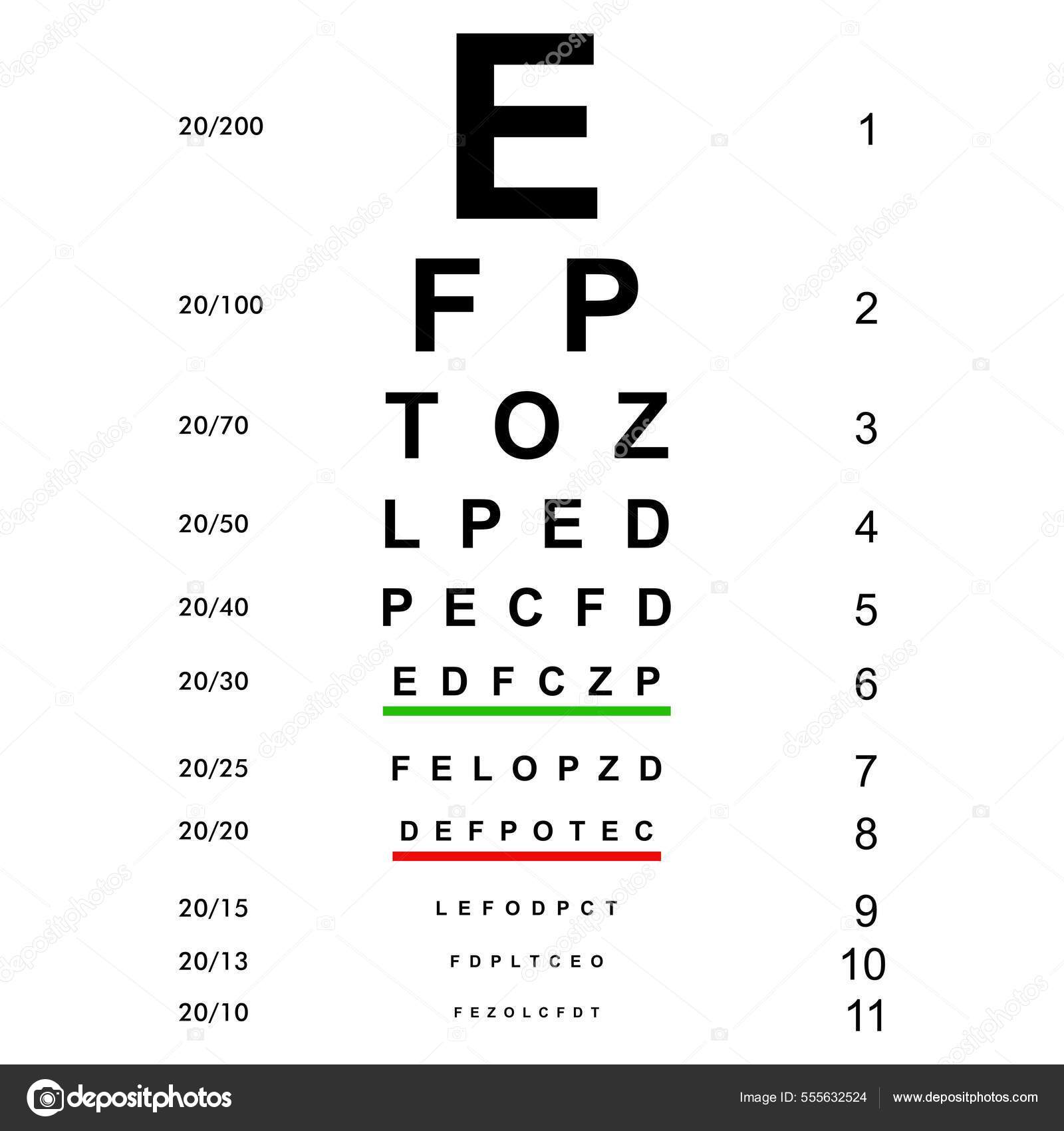 Eyesight check, Eye testing chart. Vision Exam. Checking the