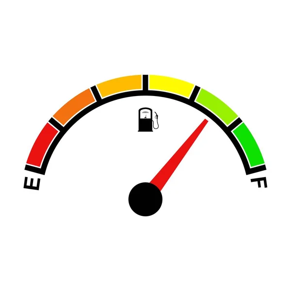 ガス、ガソリン、ガソリン、ディーゼルレベルのカウントのための燃料インジケータ。燃料計のアイコン。燃料消費量を測定し、ガスタンクの膨満感を制御するためのカーゲージ。性能測定。ベクトル — ストックベクタ