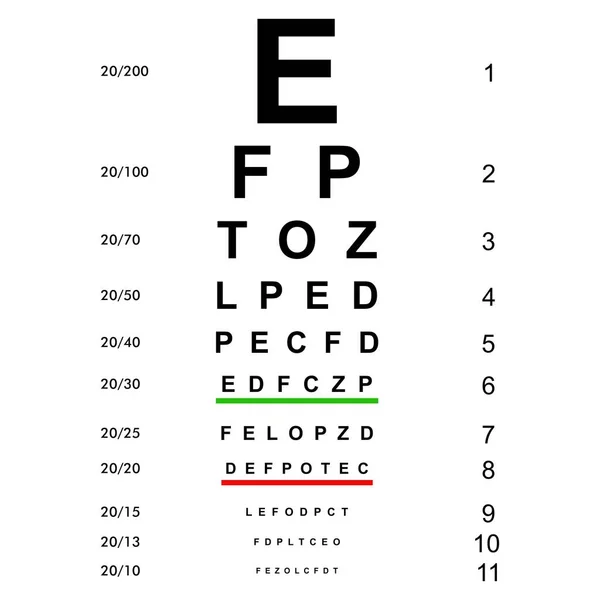 Eyesight check, Eye testing chart. Vision Exam. Checking the optometrist vision chart. Medical eye diagnostics. Checking optical glasses. Hospital ophthalmology measurements letters image. Vector — Stock Vector