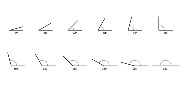 Verschiedene Winkel Grade Icon Set 120 150 Und 180 Grad — Stockvektor