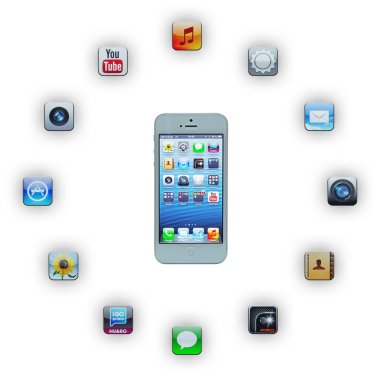 iPhone 5 ile kullanma