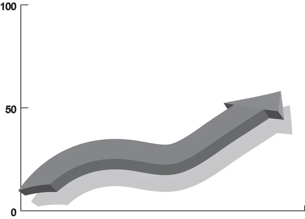 Tableau financier des entreprises — Photo