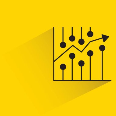 grafik eğilimi analizleri sarı arkaplana gölge düşürdü