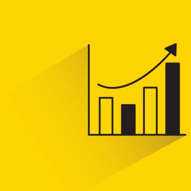 çubuk grafik eğilimi analizleri sarı arkaplana gölge düşürdü