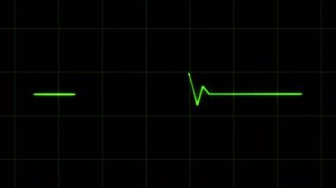 4K Heart Rate Pulse Neon light sign LED Loop Animation Background. render neon abstract futuristic hi-tech motion background.