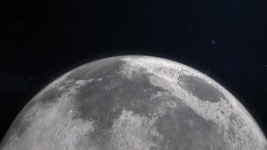 Galaksi Uzayı 3 boyutlu illüstrasyon Arkaplanındaki 3D Kapalı Ay Döndürme Gezegeni. Boşluk. Gezegen, galaksi, yıldızlar, kozmos, deniz, toprak, günbatımı, dünya.