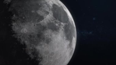 Galaksi Uzayı 3 boyutlu illüstrasyon Arkaplanındaki 3D Kapalı Ay Döndürme Gezegeni. Boşluk. Gezegen, galaksi, yıldızlar, kozmos, deniz, toprak, günbatımı, dünya.