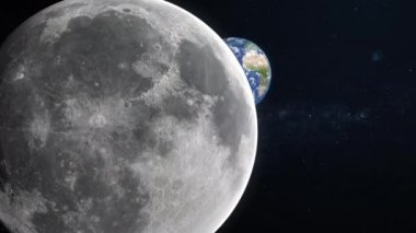 3D Render Close Up Moon And Show Up Earth World Planet Rotation On Galaxy Space 3D Illustration. Space. planet, galaxy, stars, cosmos, sea, earth, sunset, globe.