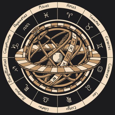 Zodiac 'ın vektör çemberi simgeler, isimler ve siyah arkaplanda Ptolemaic Geocentric Sistemi ile klasik tarzda işaretler gönderir. Astrolojik bir tema üzerine elle çizilmiş illüstrasyon