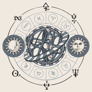 Zodiac 'ın vektör çemberi, simgelerle, Batlamyus Jeomerkezli Sistemle, Güneş ve Ay' la birlikte eski bir kağıt arka planda işaretlenir. Geçmişe dönük astrolojik tahminler için burç sembolleri içeren el yapımı bir afiş.