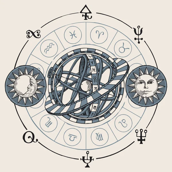 Cercle Vectoriel Des Signes Zodiaque Avec Icônes Système Géocentrique Ptolémaïque — Image vectorielle