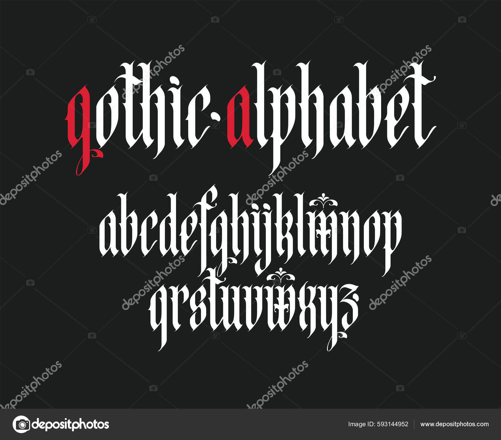 ゴシックフォント ヴィンテージスタイルで英語のアルファベットの